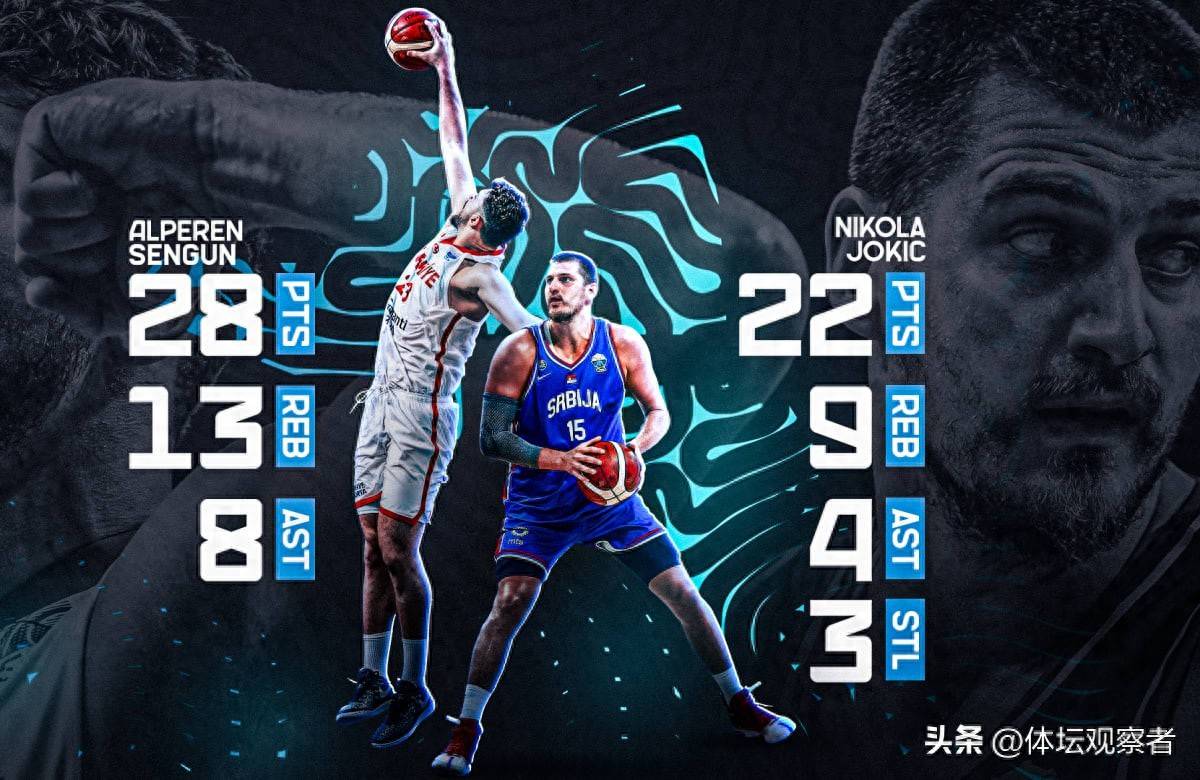 开云体育官网-塞尔维亚男篮翻盘热火B队，浓眉送出助攻
