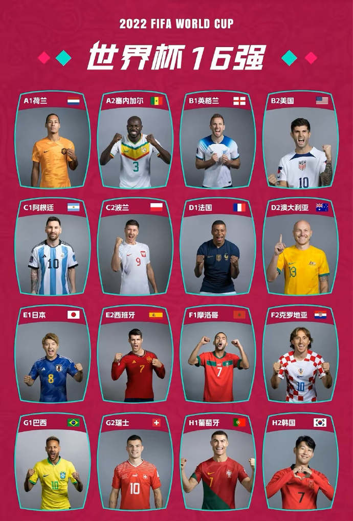 西班牙完胜波兰，恩昆库打破历史纪录